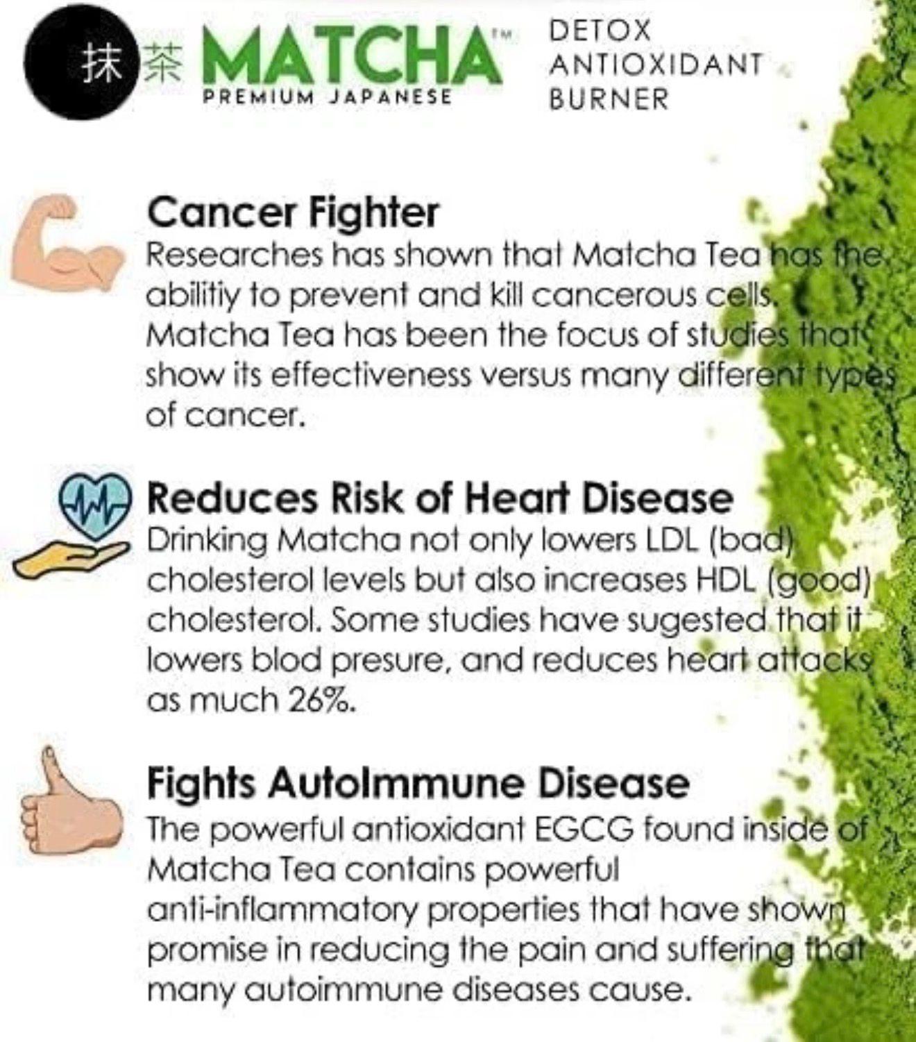 Matcha Premium Japanese Tea