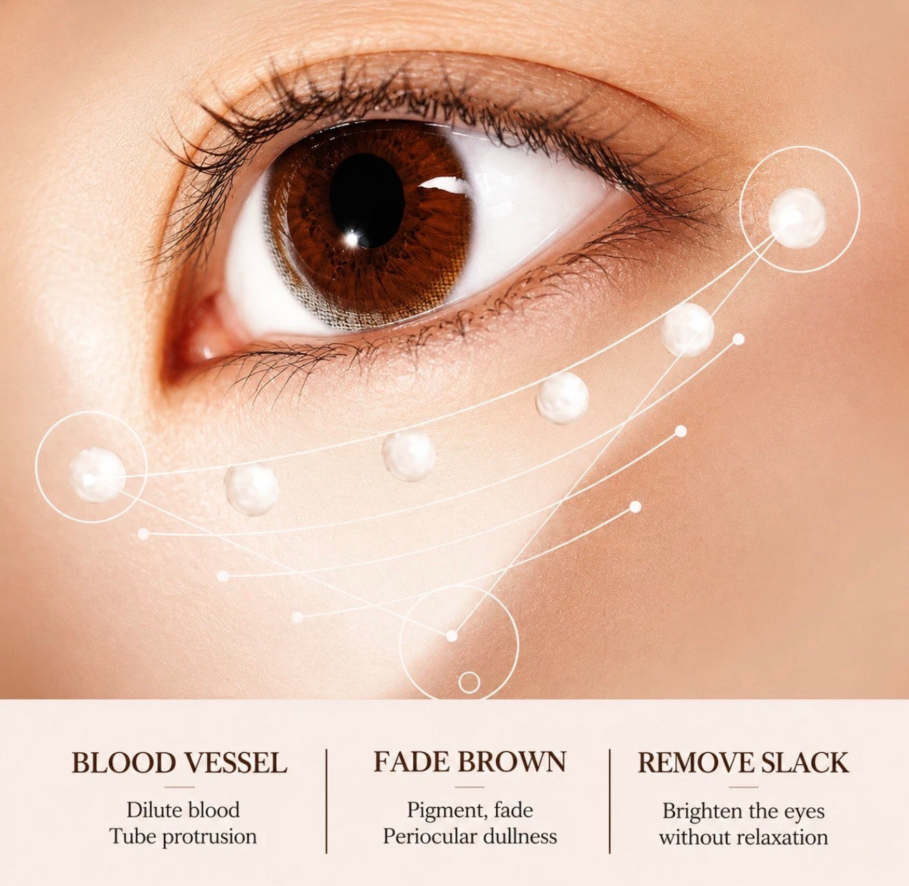 Sadoer Collagen Firming Eye Cream – Anti-Wrinkle & Rejuvenating Treatment.