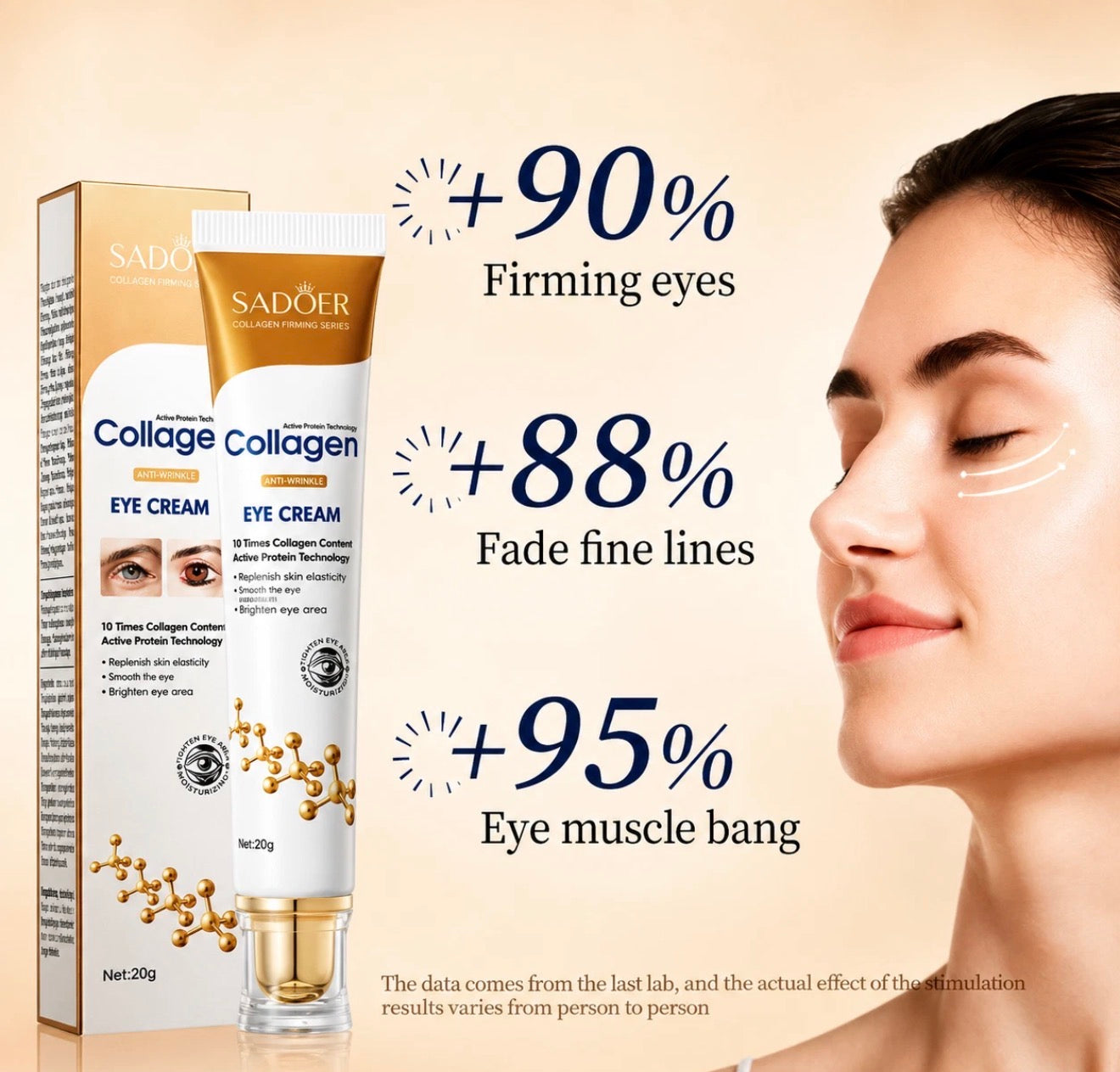 Sadoer Collagen Firming Eye Cream – Anti-Wrinkle & Rejuvenating Treatment.